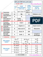 Physique 2