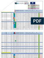 G3 L02 Material Submittal Log - 2021-05-25