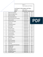 List of Fail - Reexam Students in NPTEL Exam - CSEonly