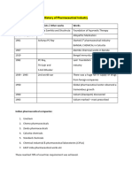 Pharmaceutical Biotechnology in Modern Era