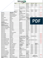 Lista de Convenios 3 - 2024