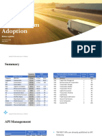 TMS Platform Adoption - 2021 May