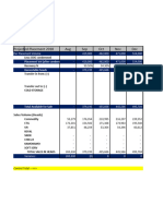 Control Total: Projected Placement 2018 Aug Sep Oct Nov Dec