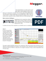 Case Study On Idax+Vax020