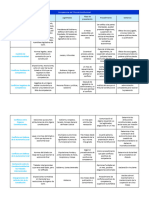 Competencias Del Tribunal Constitucional Tabla