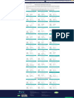 SynZeal Research: High-Purity Plerixafor Impurity Standards For Pharma Industry Needs