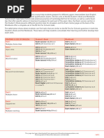 B2 Exam Mapping