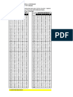 F-Key 2psc