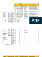 Amoxicillin Drug-Study Galolo