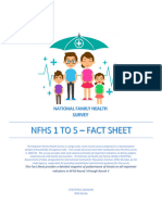 NFHS 1 To 5 Fact Sheet Kerala