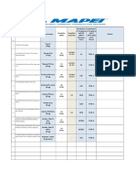 Comparision Sheet