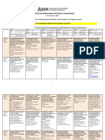 2023 ASER - Schedule of Research Presentation