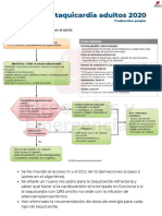 Algoritmo Taquicardia 2020 Perlas
