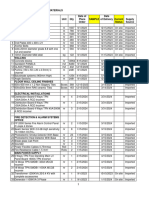 Sample Materials Checklist