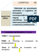 Resumo Das Aulas 2015