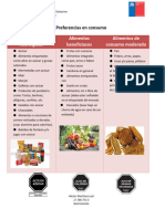 Diabetes Acotada + Porciones de Intercambio