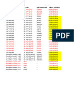 DXB 16-31 May 2024