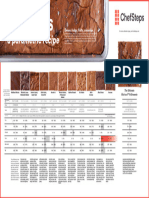 Chefsteps Brownie Parametric