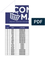 Price List Contarmarket January 29