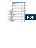 Nota Pesanan Wil. 08 Kabaruan