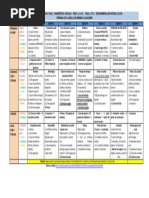 Plan de Alimentacion