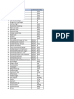 Inventory Overview 30april2024