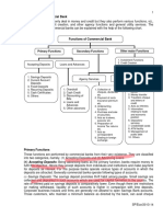 Functions of Commercial Bank