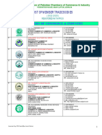 MEMBER TBs FPCCI 2022-2023 AS ON 07-10-2022 - WEB