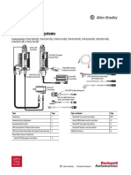 RA - Kinetix 5100 Design Guide