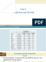 Unit 4 Production and Growth