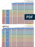 Grilles Indiciaires 1er Janv 2024