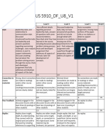 Discussion Assignment Rubric Unit 8