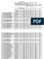 MBBS Batch 2023-24