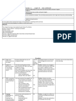 Lesson Plan 6. Vocabulary Verbs Often Confused