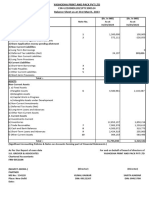 YASHODHA PRINT & PACK - BALANCE SHEET 2023 Final