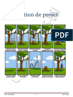 Gestion de Projet 2019 Partie 1