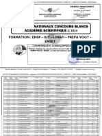 Resultats Nationaux Academie Scientifique Engenieur CB2 PH1 2024 - 1 - 061720