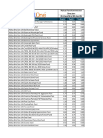 MF Commission June 2024 Rate Card