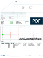 28A.0 - OTDR Test Report (Drum 03)