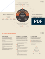 Whakamaua Tiriti o Waitangi Framework A3 Aug20