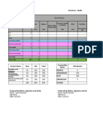 SAM & MAM Monthly Report TSFP May FC New Karachi 2024