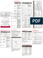 Pediatric Pain Pocket Reference