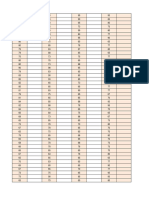 Daftar Pengeluaran