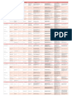 Final MYP2 Unit Map