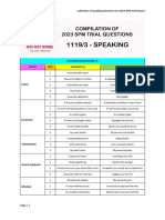 Collection of Speaking Question For 2023 SPM Trial