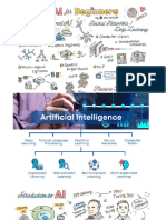 Ai For Biginners (Autosaved)