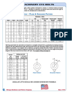 S S L - P & S P: Machinery Eye Bolts