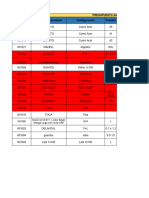 Ppto. Calidad - Epp S