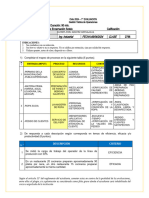 Evaluación Gestión Táctica NRC 2796