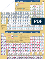 Tabela Periodica Dos Elementos